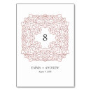 Suche nach das verziert tischkarten Braut