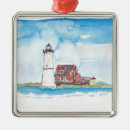 Suche nach montauk ornamente Long island