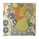 Suche nach botanik fliesen Frauenkunst