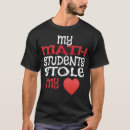 Suche nach mathestudent Schule