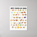 Suche nach amerika poster leinwandbilder Patriotisch