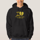 Suche nach inline skate hoodies Rollerblätter
