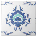 Suche nach iznik fliesen Blau