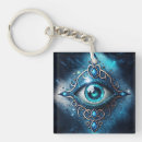 Suche nach illuminati schlüsselanhänger Auge