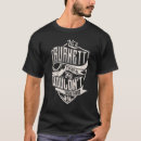 Suche nach burnette Es ist