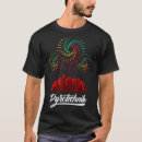 Suche nach pyrotechnik tshirts Crew