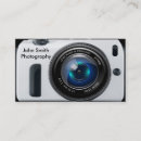 Suche nach digitalkamera Fotografie