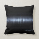 Suche nach kardiologen geschenke Für ihn