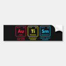 Suche nach tabellen autoaufkleber Chemie