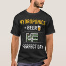 Suche nach hydroponik Arbeitendes wasser