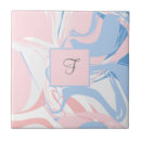 Suche nach blue marble fliesen Marmor