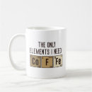 Suche nach lustige kaffeetrinker tassen Koffein