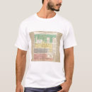 Suche nach historische ereignisse tshirts Familien