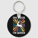 Suche nach lesbian schlüsselanhänger Lesbisch