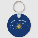 Suche nach florida key west schlüsselanhänger Republik