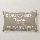 Suche nach flussuferläufer kissen Nautisch