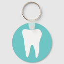 Suche nach techniken schlüsselanhänger Büro