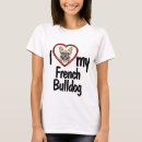 Suche nach französische tshirts Für haustiere
