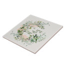 Suche nach hebräisch fliesen Judaika