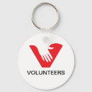 Suche nach desaster schlüsselanhänger Hilfe