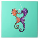 Suche nach unterwasser fliesen Sommer