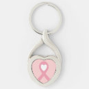 Suche nach bewusstsein schlüsselanhänger Rosa