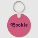 Suche nach cookie schlüsselanhänger Keks