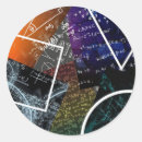 Suche nach gleichungen aufkleber Algebra
