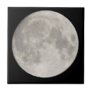 Suche nach die himmel fliesen Jede person