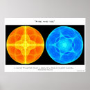 Suche nach feuer und eis poster Modern