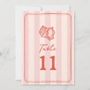 Suche nach muschel tischkarten Strandhochzeit