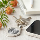 Suche nach maskulin schlüsselanhänger Männlich