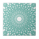 Suche nach verwickelt fliesen Vintag