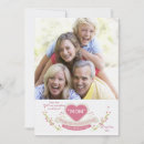 Suche nach mamma karten Für alle