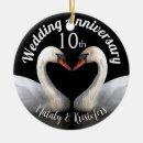 Suche nach 10 jahre ornamente Paar