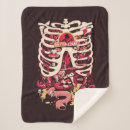 Suche nach anatomie decken Animation