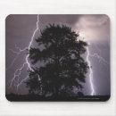 Suche nach gefahren mousepads Szene
