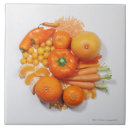 Suche nach anordnung fliesen Wahl