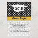 Suche nach morse einladungen Mörser