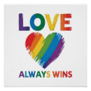 Suche nach lgbt rechte poster Lesbe