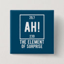 Suche nach element periodensystem buttons Geek