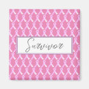 Suche nach brustkrebs magnete Überlebender