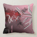 Suche nach emo kissen Entwurf