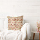 Suche nach lips kissen Mädchenhaft