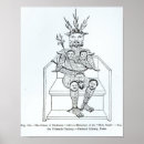 Suche nach der prinz kleine poster Schule