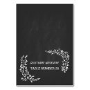 Suche nach kreide tischkarten Rustikal