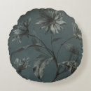 Suche nach viktorianische blumen kissen Blau
