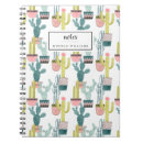 Suche nach südamerika kleine notizbücher Peru