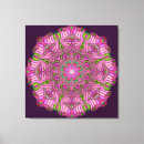 Suche nach rosa und grün leinwandbilder Muster