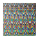 Suche nach piper untersetzer Farbe